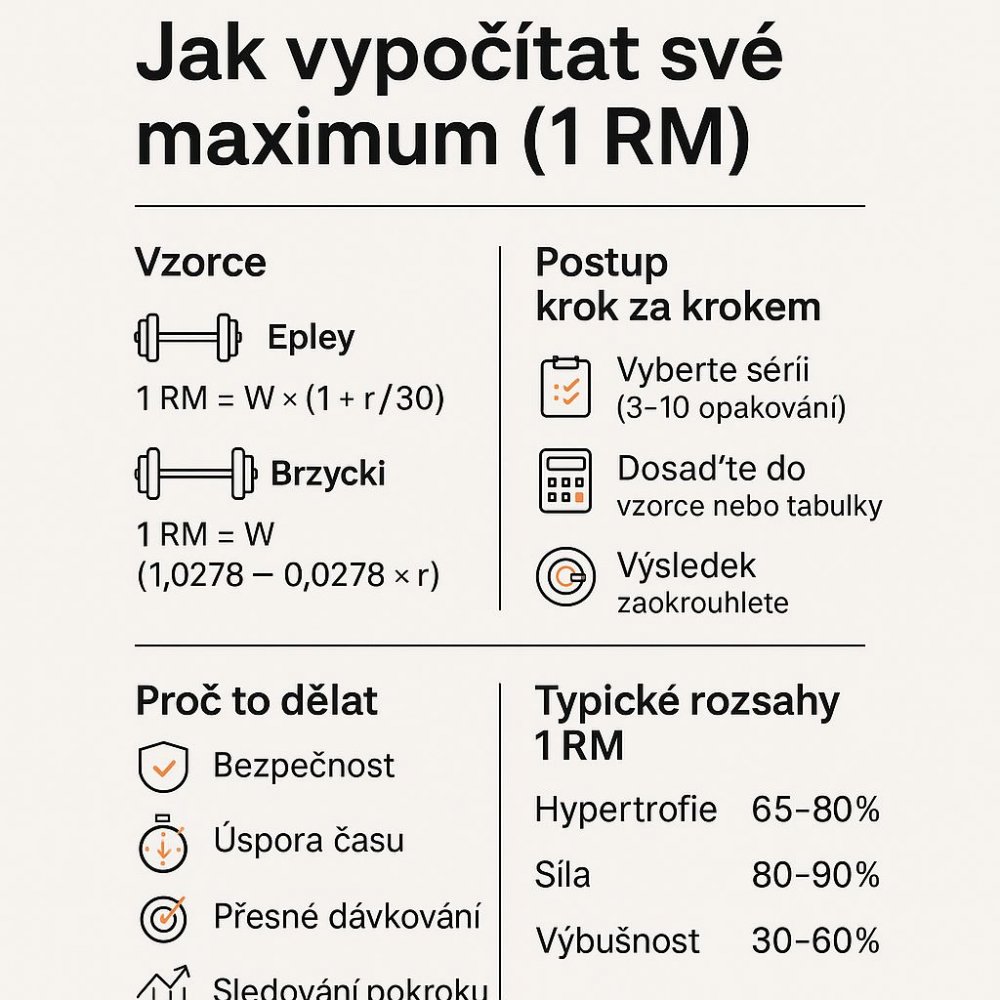 jak vypočítat 1 MR (2).jpg