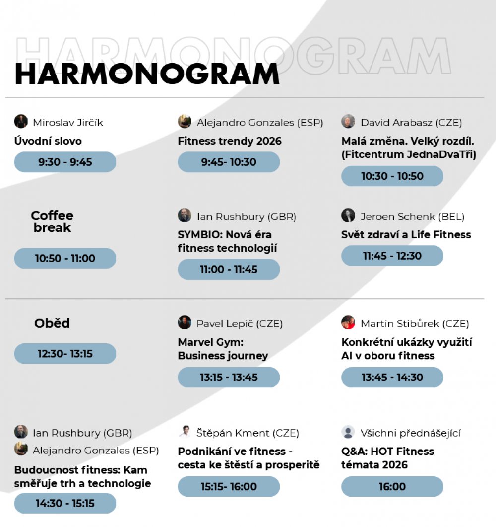 symbio harmonogram.jpg